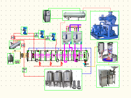 帶式真空連續干燥機 帶式真空連續干燥機